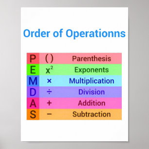 高校教室用の数学ポスター ポスター