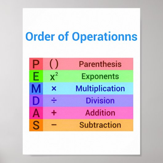 高校教室用の数学ポスター ポスター (正面)