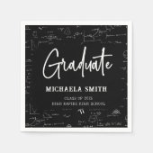 高校数学大学院パーティー スタンダードカクテルナプキン (正面)