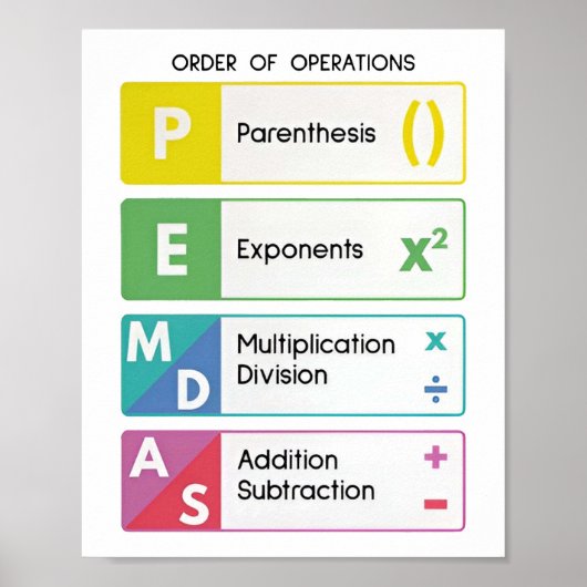 高校用ロゴ数学クラシックポスター ポスター (正面)