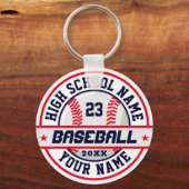 高校野球選手のスポカスタマイズーツ キーホルダー (正面)