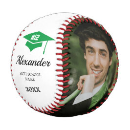 高校野球選手研究科 野球ボール