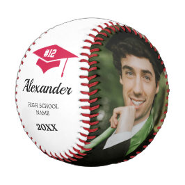 高校野球選手研究科 野球ボール