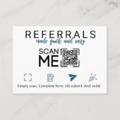 高機能歯科用矯正の紹介カード 名刺 (裏面)