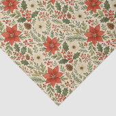 高級植物性ポインセチアフローラアートパターン 薄葉紙 (詳細)