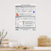 高血圧と糖尿病のスクリーニング ポスター (キッチン)