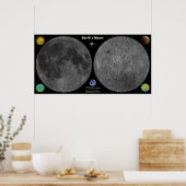 高解像度ムーンマップ ポスター (キッチン)