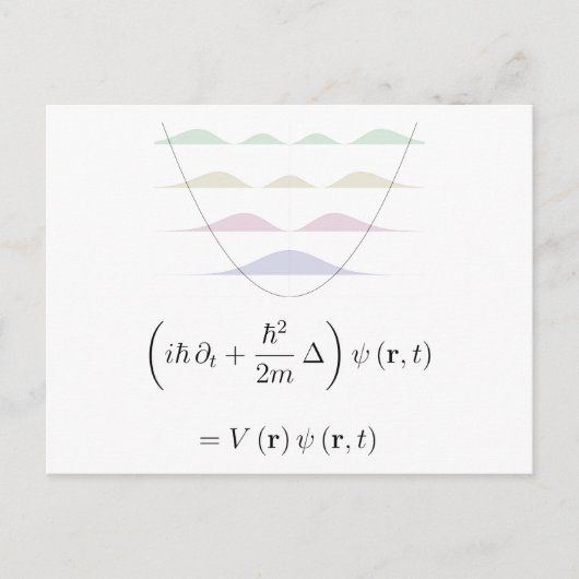 高調波発振器 ポストカード (正面)