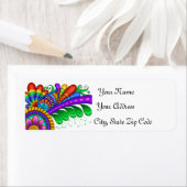 高速移動 ラベル (インサイチュ)