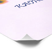 高雄シティスカイライン ポスター (コーナー)