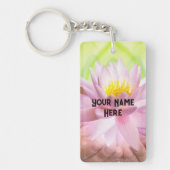 高齢者と物忘れ者の緊急時連絡間 キーホルダー (正面)