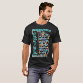 高齢者メールや文字を打つコードグランパ動揺して Tシャツ (正面フル)