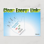 高SCE請求書に手を振る ポストカード (裏面)