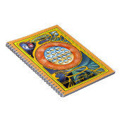 魂の構造の質 ノートブック (右側)