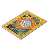 魂の構造の質 ノートブック (左側)