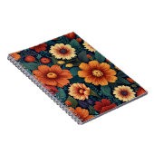 魅力的フローラ ノートブック (右側)