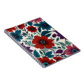 魅力的フローラ ノートブック (右側)