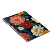 魅力的フローラ ノートブック (右側)