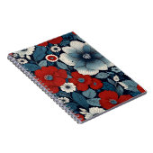 魅力的フローラ ノートブック (右側)