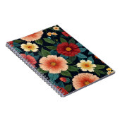 魅力的フローラ ノートブック (右側)