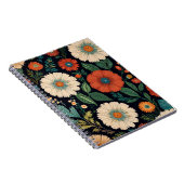 魅力的フローラ ノートブック (右側)