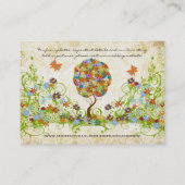 魅惑された森林パッチワークフローラ座席表 プレイスカード (裏面)