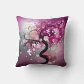 魅惑のさくらんぼダンス クッション (裏面)