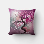 魅惑のさくらんぼダンス クッション (正面)