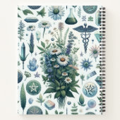 魅惑のボタニカ:魔法のハーブ&ウィッチクラフト ノートブック (裏面)