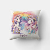 魅惑の一角 クッション (裏面)