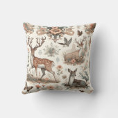 魅惑の森の囁き声：ビクトリアン野生生物 クッション (裏面)