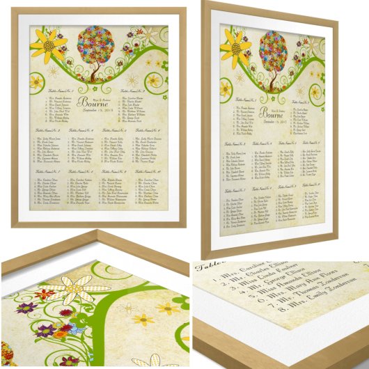 魅惑の森パッチワークフローラおとぎ話ツリー ポスター