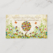 魅惑の森パッチワークフローラ童話ツリー エンクロージャーカード (裏面)