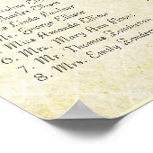 魅惑の森パッチワークフローラ童話ツリー ポスター (角)