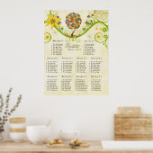 魅惑の森パッチワークフローラ童話ツリー ポスター (キッチン)