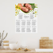 魅惑の森パッチワークフローラ童話ツリー ポスター (キッチン)