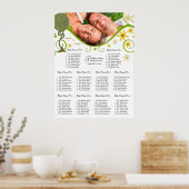 魅惑の森パッチワークフローラ童話ツリー ポスター (キッチン)