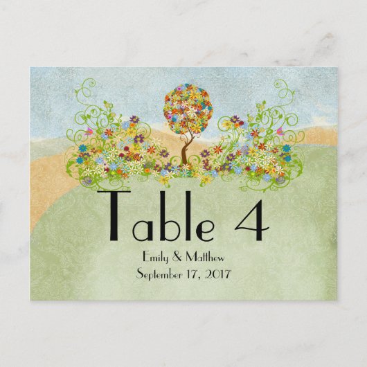 魅惑の森パッチワークフローラ童話ツリー ポストカード (正面)
