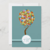 魅惑の森パッチワークフローラ童話ツリー 招待状 (裏面)