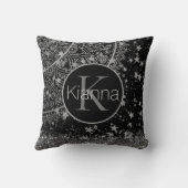 魅惑マンダラスターズパーソナライズされたモノグラム クッション (裏面)