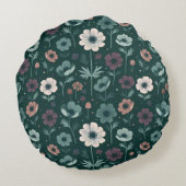 魅惑的なアネモネパターン ラウンドクッション (裏面)