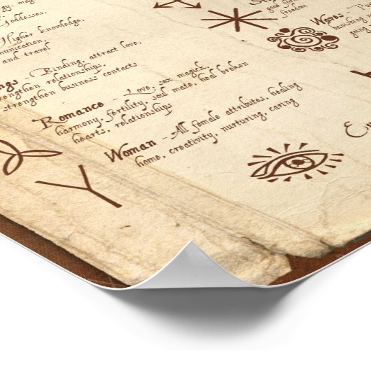 魔女が走る ポスター (角)