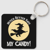 魔女はキャンディを持った方がいい! キーホルダー (裏面)