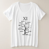 魔女メモリアル プラスサイズTシャツ (デザイン正面)