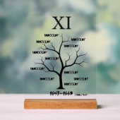 魔女試験 アクリルサイン (ニュートラル)