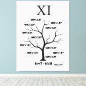 魔女試験 キャンバスプリント (インサイチュ (ウッドフロア))