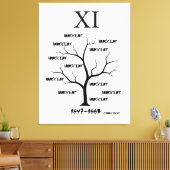 魔女試験 キャンバスプリント (インサイチュ (リビング))