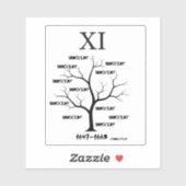 魔女試験 シール (シート)