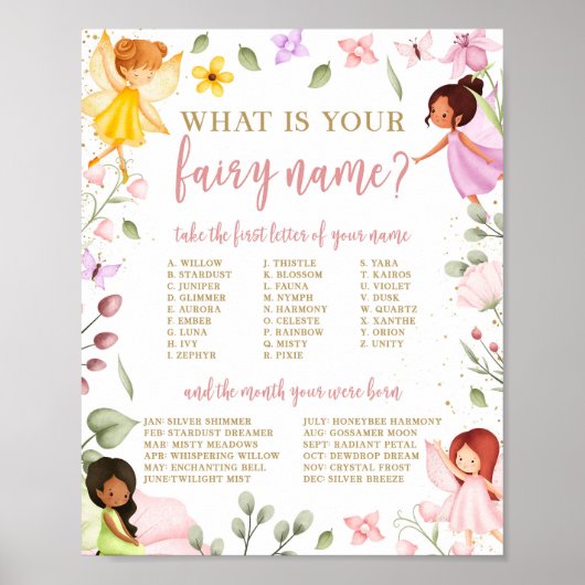 魔法あなたの妖精の名前の誕生日ゲームサイン ポスター (正面)