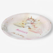 魔法お洒落パステルユニコーン子供の誕生日 ペーパープレート (アングル)